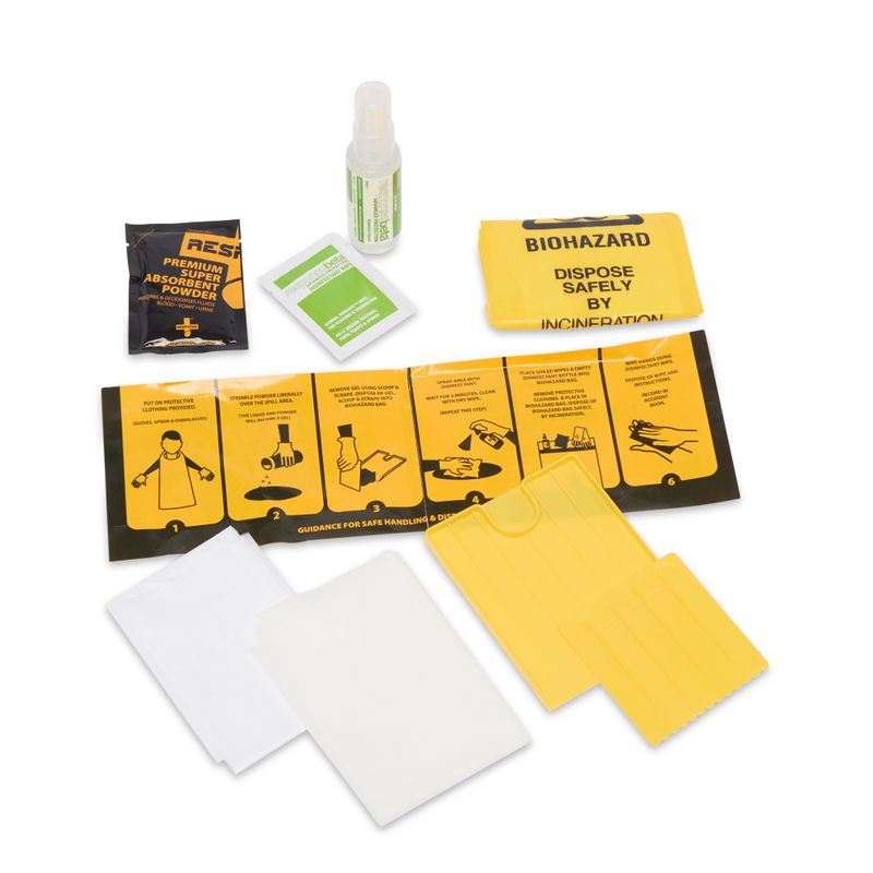 Response Small Combination Kit